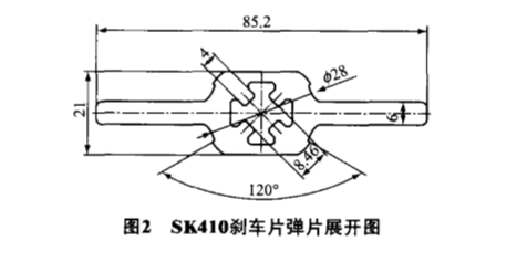 汽车刹车片.png