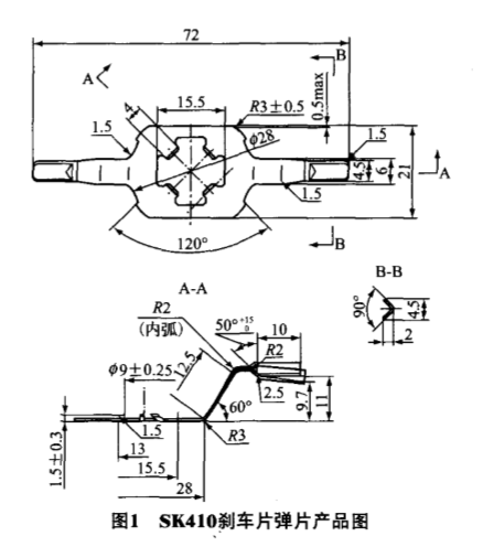 汽车刹车片.png