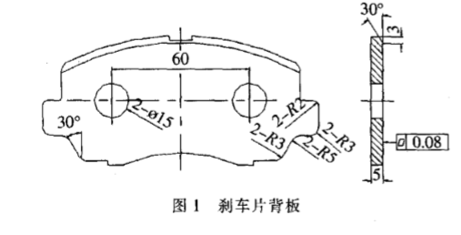 汽车刹车片.png