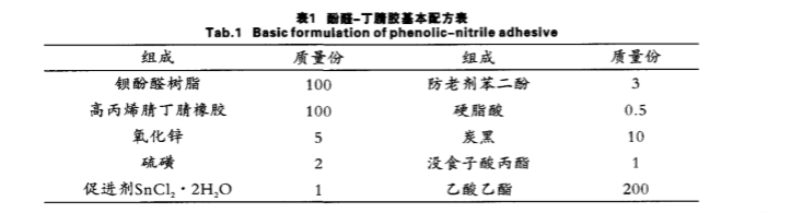 汽车刹车片.png