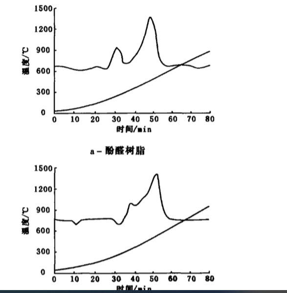 刹车片.png