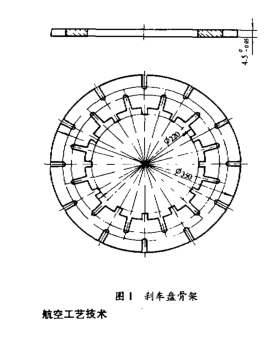 刹车片.png