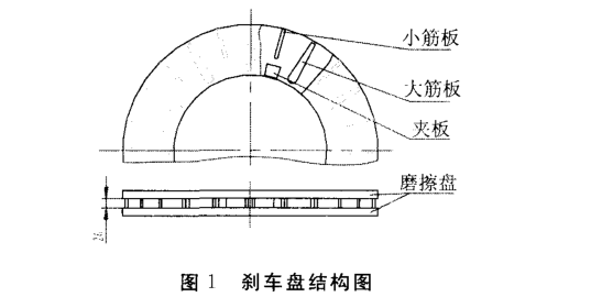 汽车的刹车片.png