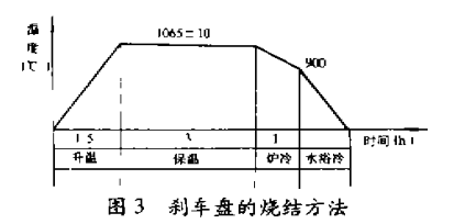 刹车片厂.png