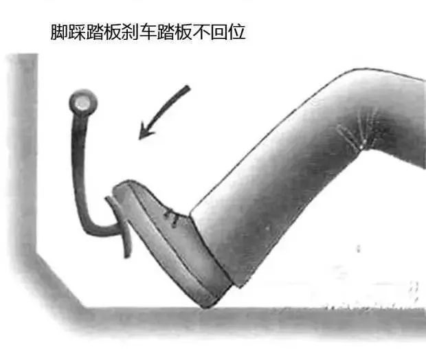辉卫刹车片