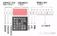 陶瓷刹车片