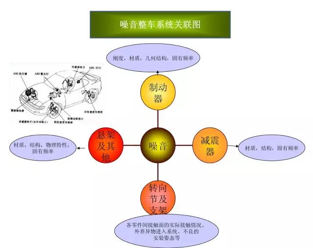 刹车片厂家