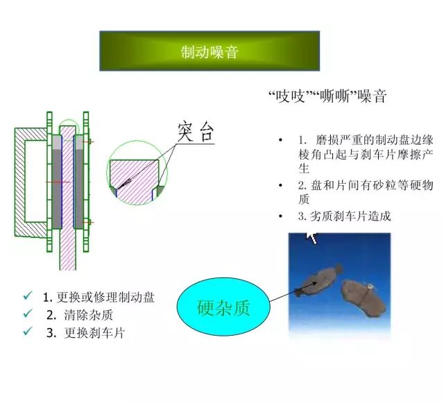 刹车片厂家