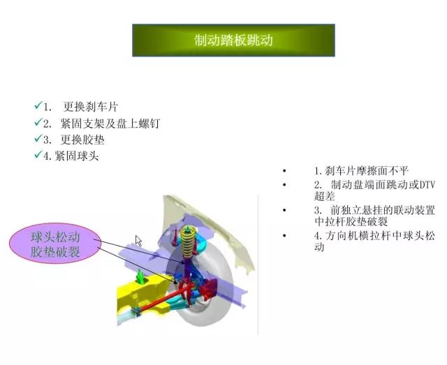 刹车片厂家