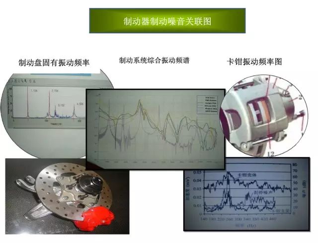 陶瓷刹车片