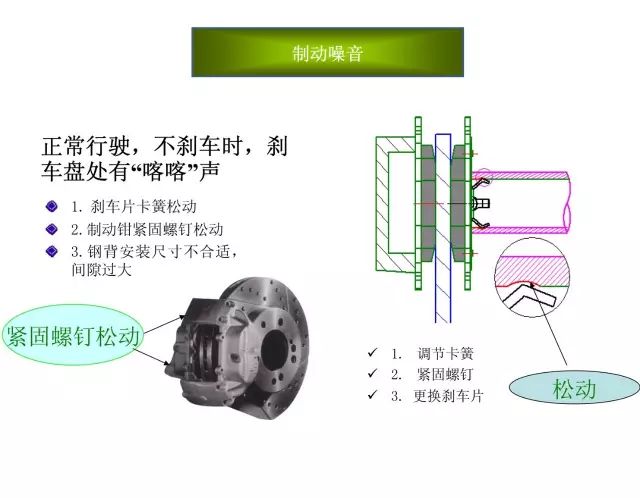 山东刹车片厂家