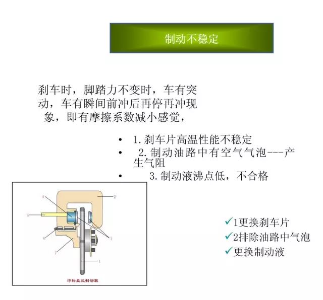 山东刹车片厂家