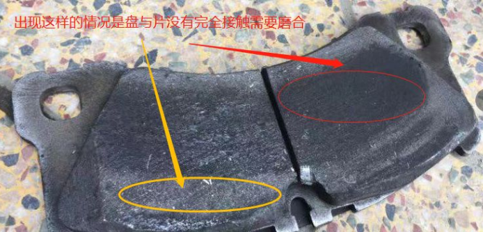 汽车刹车片